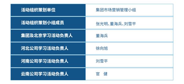 “学习党的二十大报告，推动企业 高质量快速发展”活动倡议书
