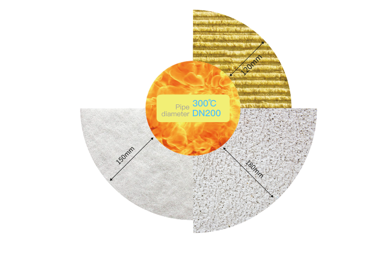 英文管道.png 英文管道.png